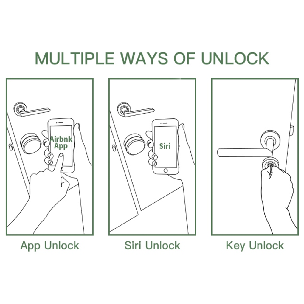 D510 smart lock is an easy-to-install and convenient security system