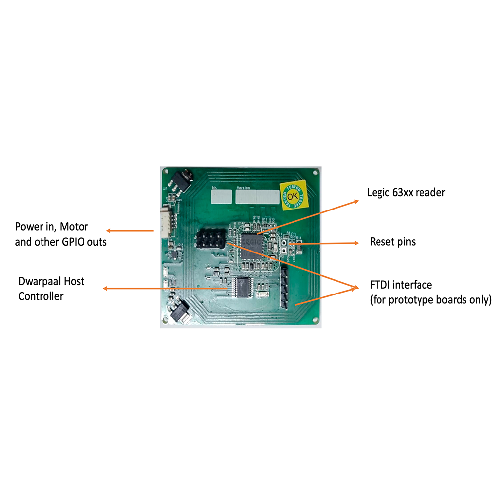 BLE/NFC Plug-N-Play Module