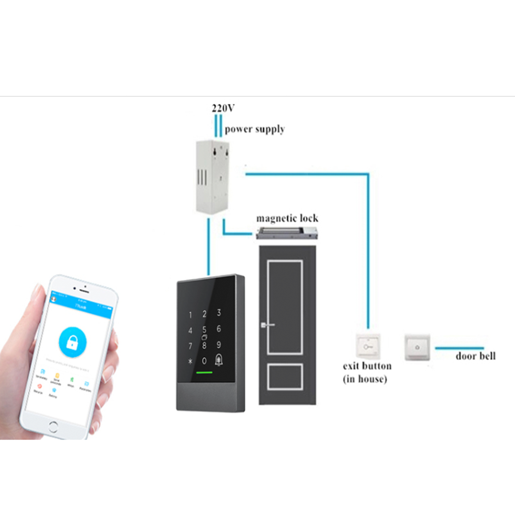 Keyless Entry O-52 Wall Reader Unit outdoor lock Withstand Harsh and Turbulent Weather Conditions