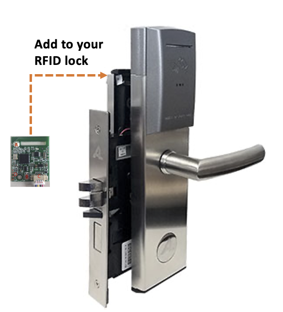Room Door BLE Upgrade Module