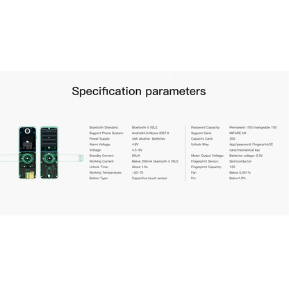 DPC modular D1 smart lock