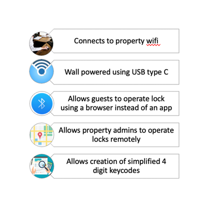 DPC Wi-Fi Gateway for Smartphone to Control and Keyless Security System from App or Browser